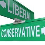 La definición de “liberalism” en Estados Unidos