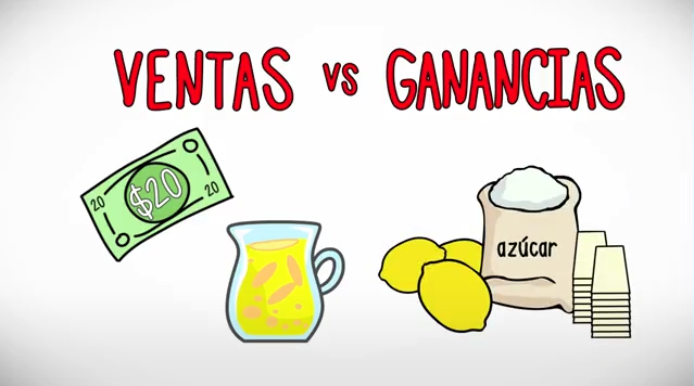   Ventas vs. Ganancias